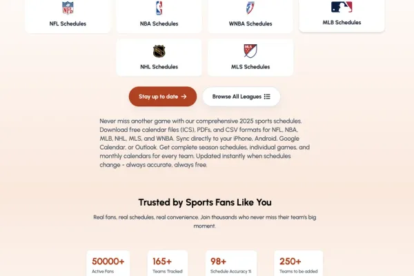 Your Sports Calendar: From side project to 50,000+ sports fans' essential tool